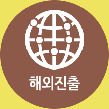 해외진출